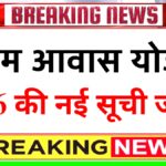 PM Awas Yojana Beneficiary List 2026